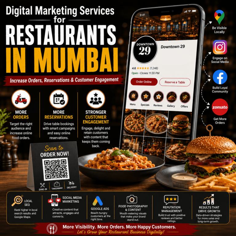 Digital Marketing Services for Restaurants in Mumbai: Increase Orders, Reservations & Customer Engagement